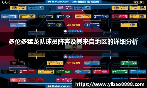 多伦多猛龙队球员阵容及其来自地区的详细分析